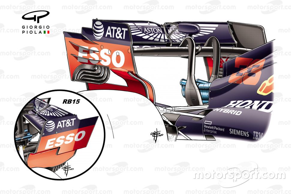 Red Bull Racing RB16 rear wing end plate comparison