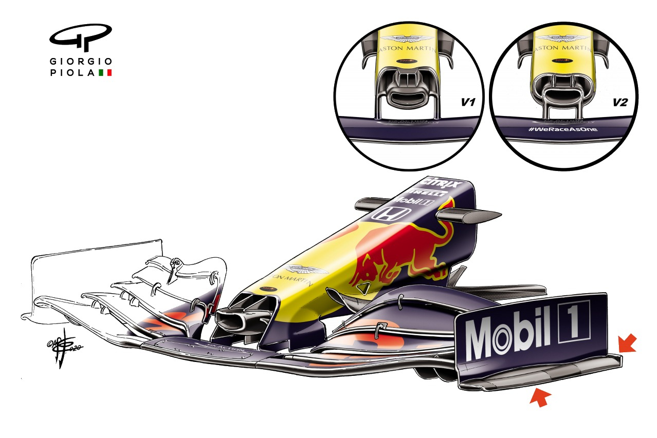 Red Bull Racing RB16 front wing
