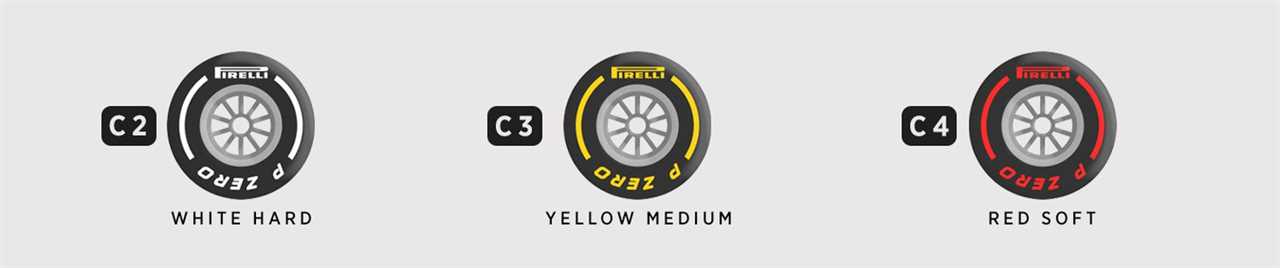McLaren Racing – Everything you need to know about the Belgian Grand Prix