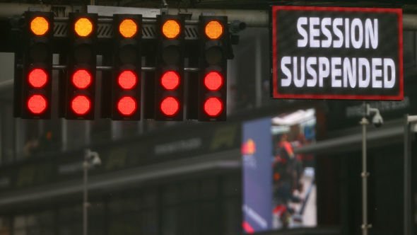 Not much happening at Spa any time soon.