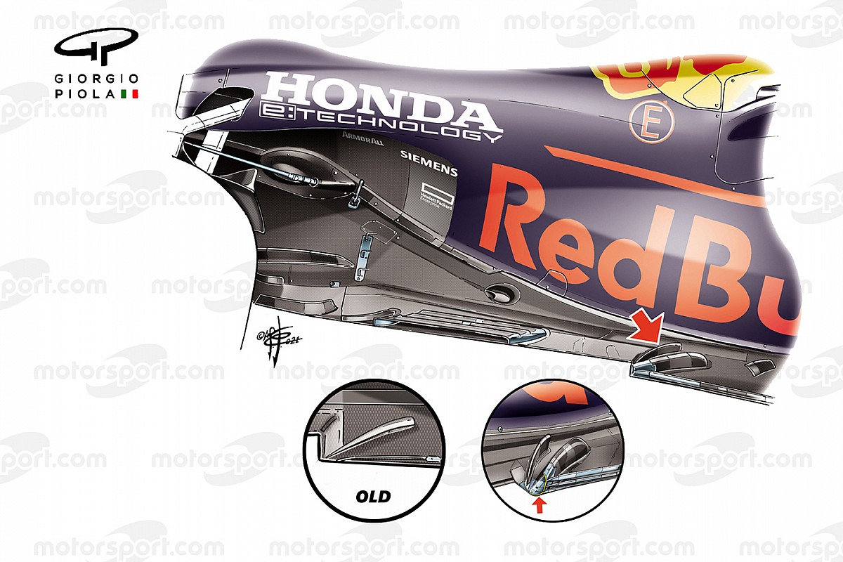 What's behind Red Bull's latest F1 floor tweak?