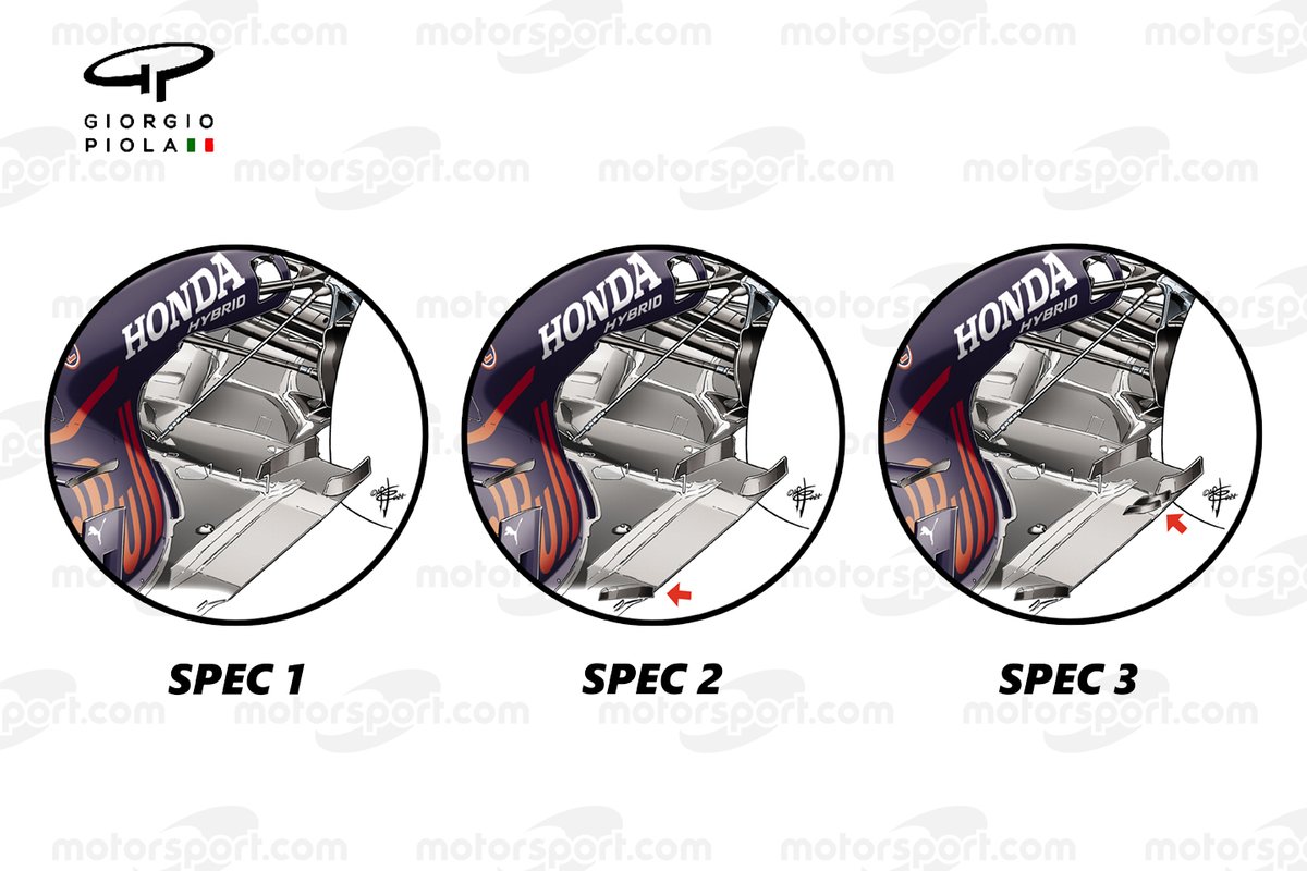 Red Bull Racing RB16B floor detail