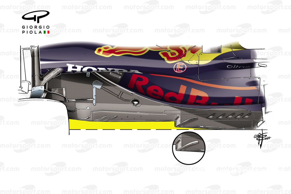 Red Bull Racing RB16B floor comparison