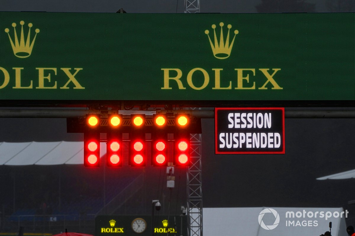 Session suspended sign above the grid
