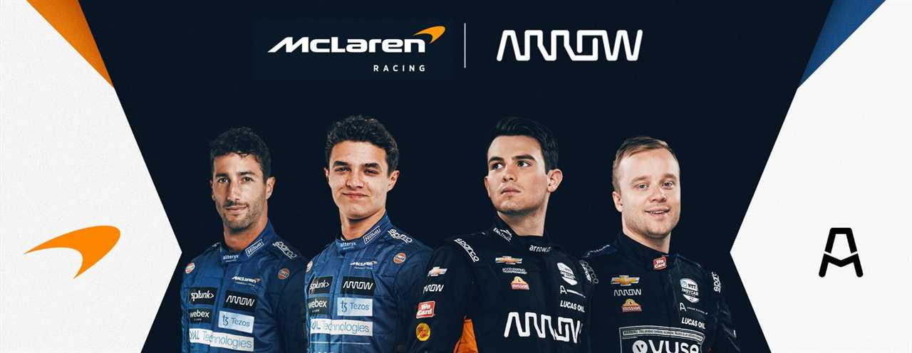 McLaren Racing - McLaren Racing and Arrow Electronics announce a long-term partnership extension