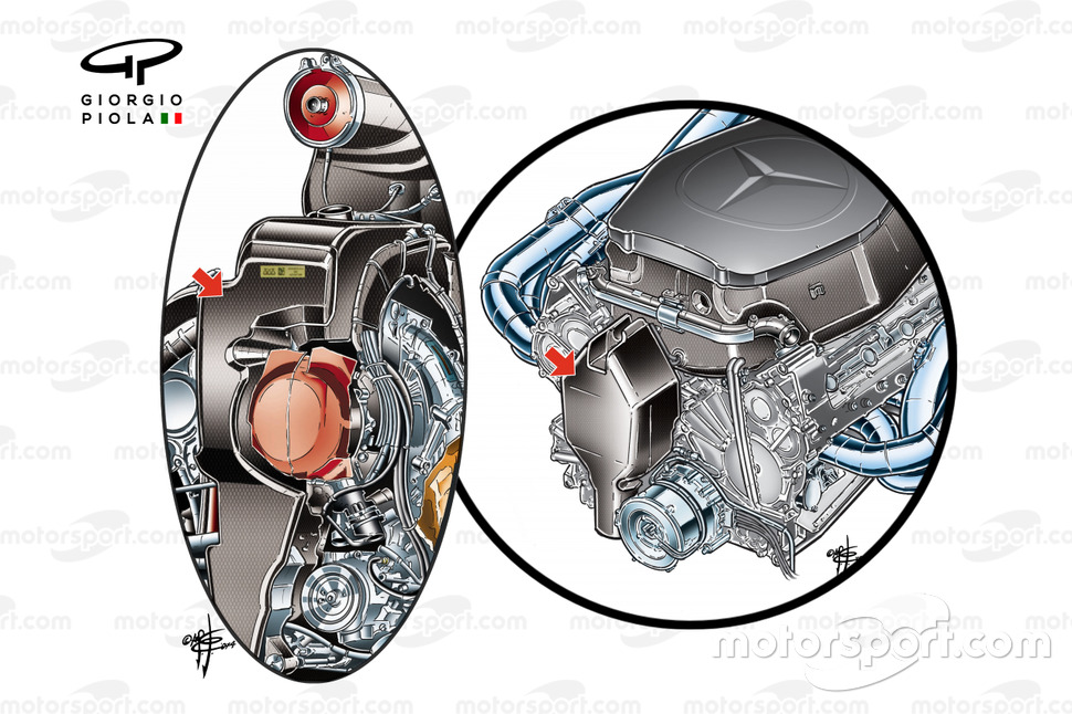 Mercedes V6 power unit oil tank vs V8