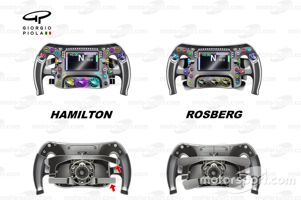 Mercedes W05 steering wheel