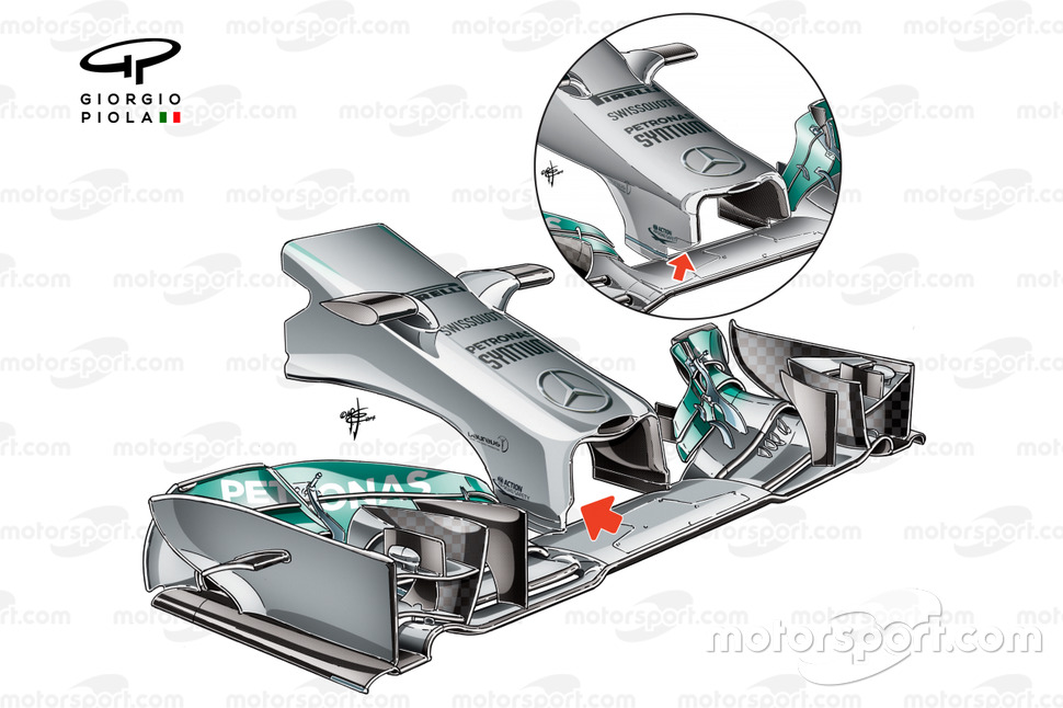 Mercedes W05 new nose with taller front wing pillars (old configuration inset)