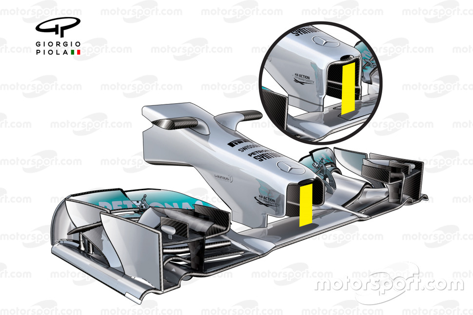 Mercedes W05 nose alterations (older specification inset)