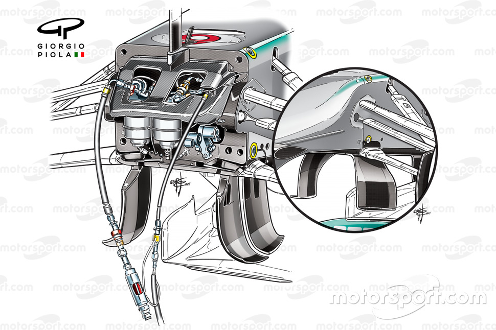Mercedes W04 FRIC system (Front and Rear Interconnected Suspension)