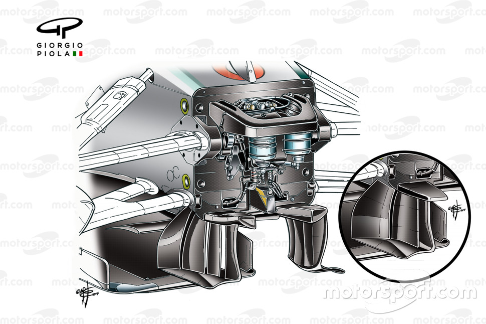 Mercedes W05 turning vanes, 4 elements rather than the 3 inset (First tested in Brazil)