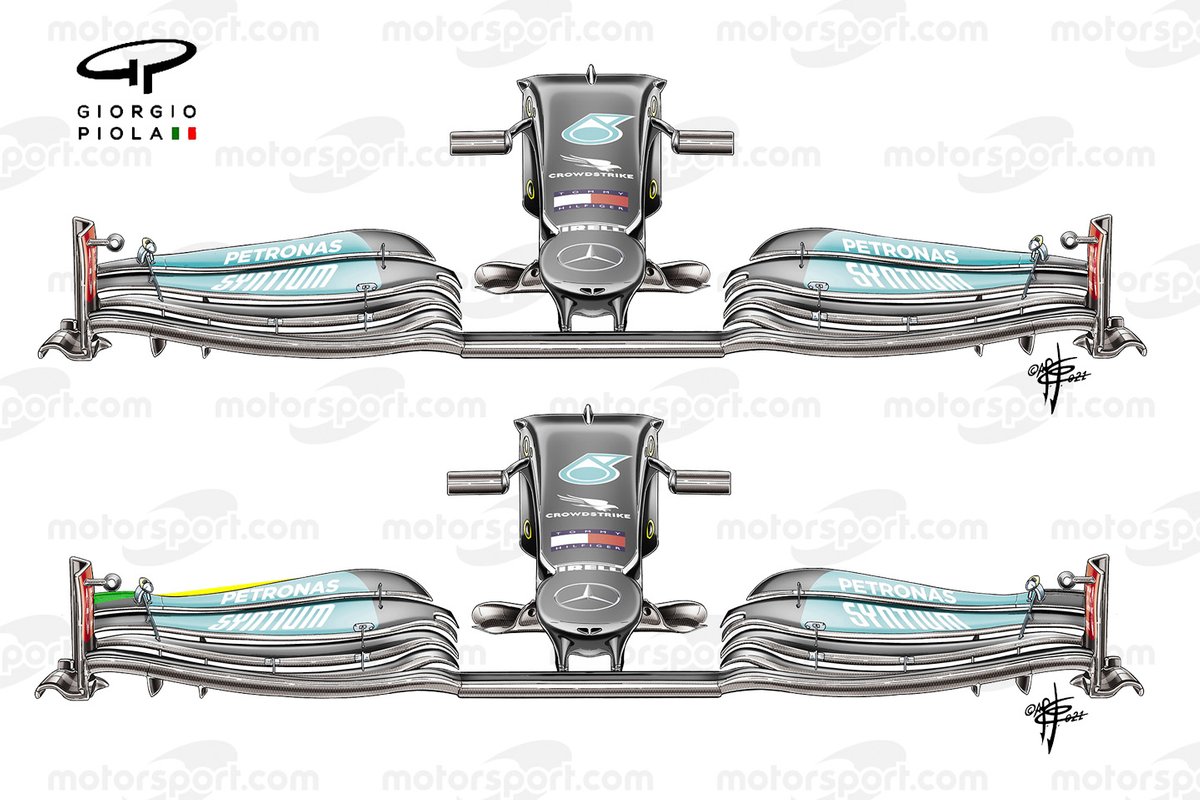 Mercedes W12 from wing comparison