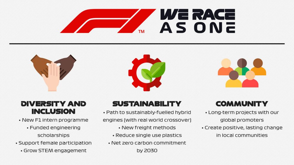 F1-Wir-Race-As-One-Document-16x9-USE-THIS-ONE.jpg