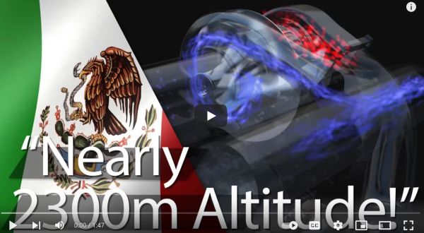 What Impact Does High Altitude Have on an F1 Car – with video