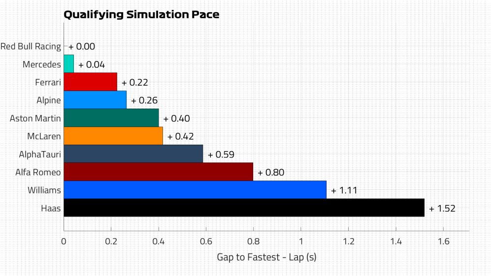 Qualifying Pace Lap.jpg
