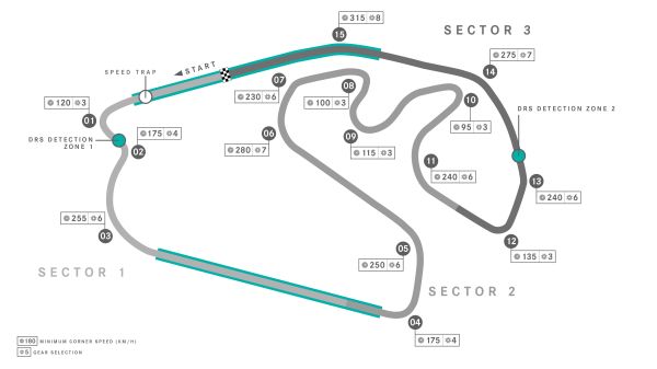 Mercedes AMG Petronas F1 2021 So Paulo Grand Prix Preview and quotes