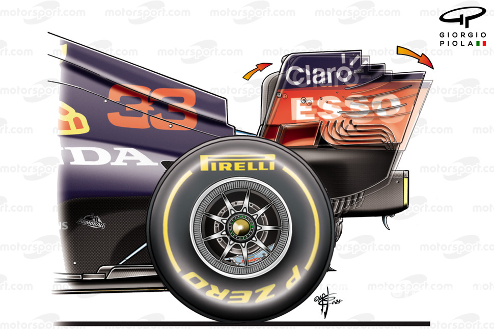 Red Bull Racing RB16B springy rear wing