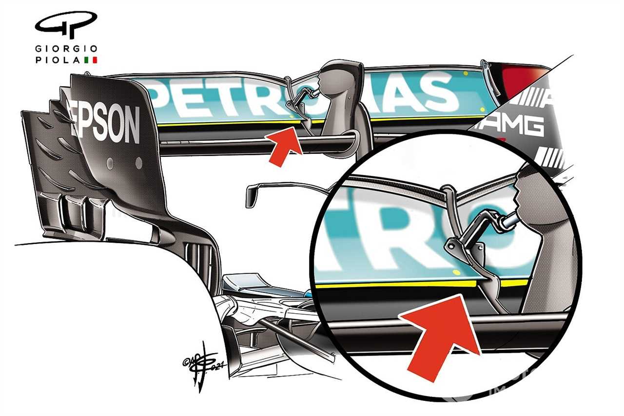The Mercedes rear wing leaves Red Bulls suspicious