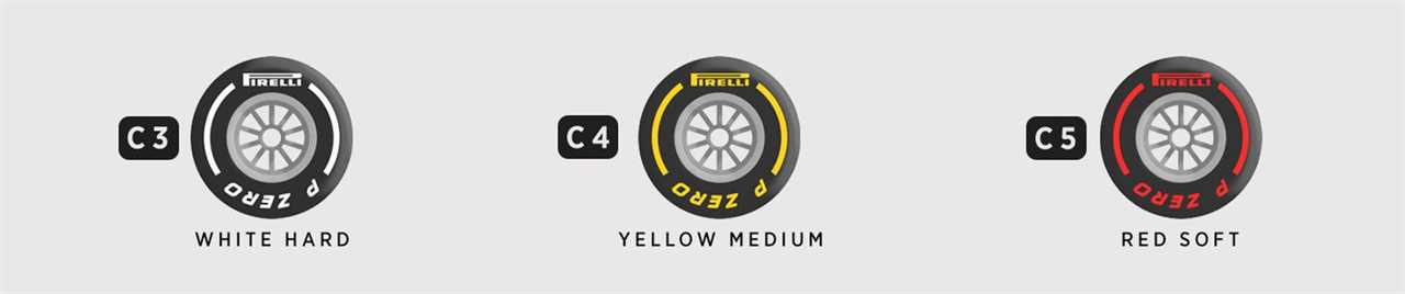 McLaren Racing – Everything you need to know about the Abu Dhabi Grand Prix