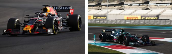 Best time with 18 inch Pirelli tyres – test day 1 Abu Dhabi