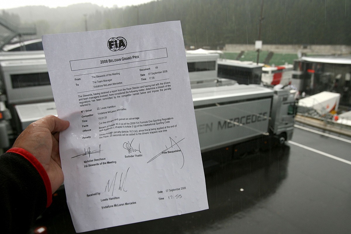 What F1 penalties are there and how are they applied?