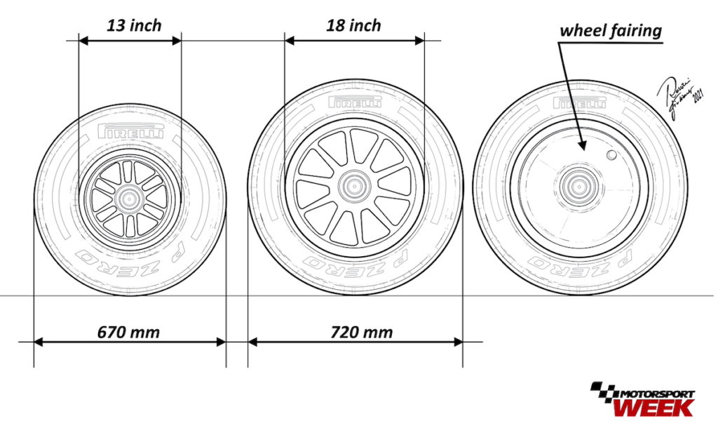 Hubcaps debut in 2022 – Motorsport Week