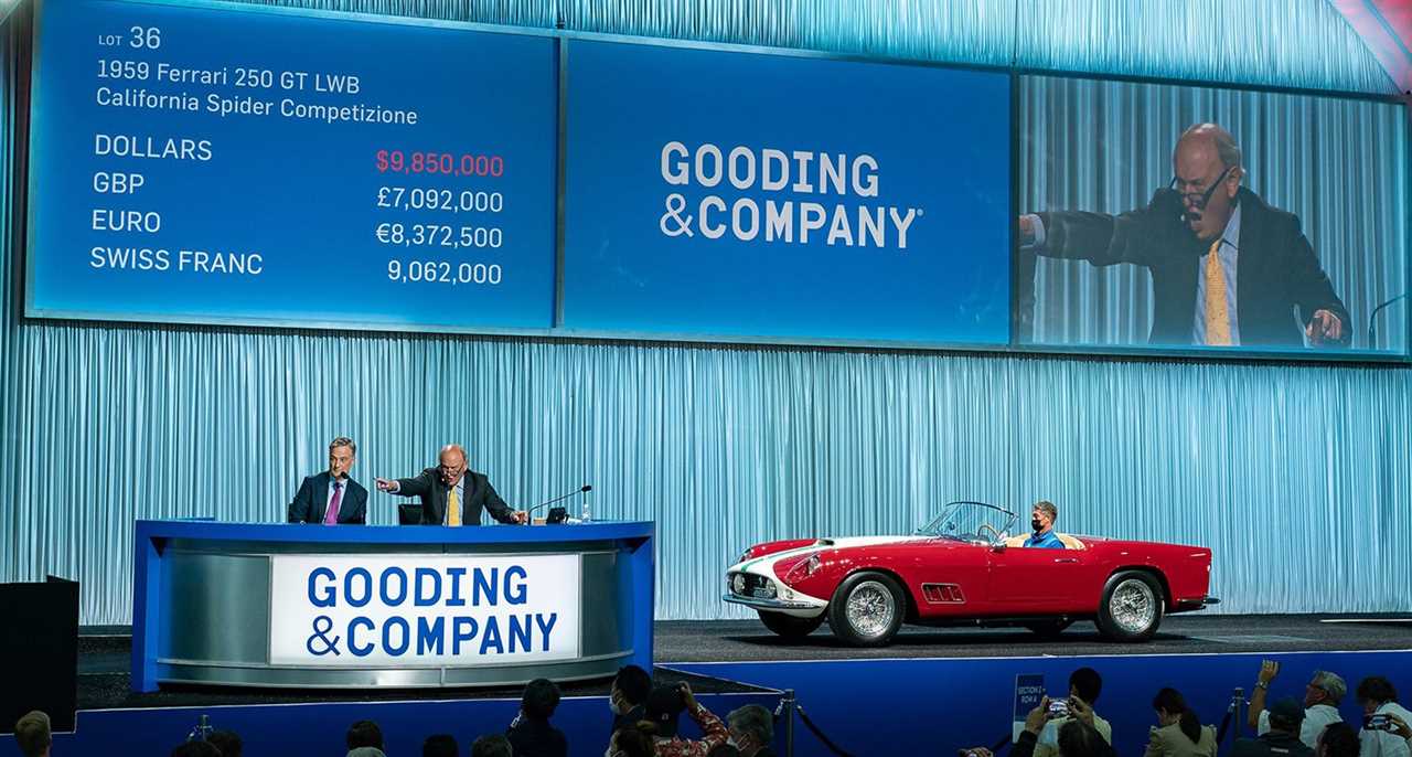These were the top 10 auction results for collector's cars in 2021