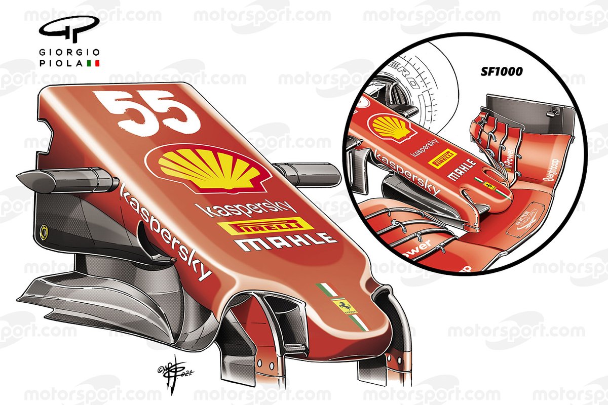 Ferrari SF21 nose cap comparison