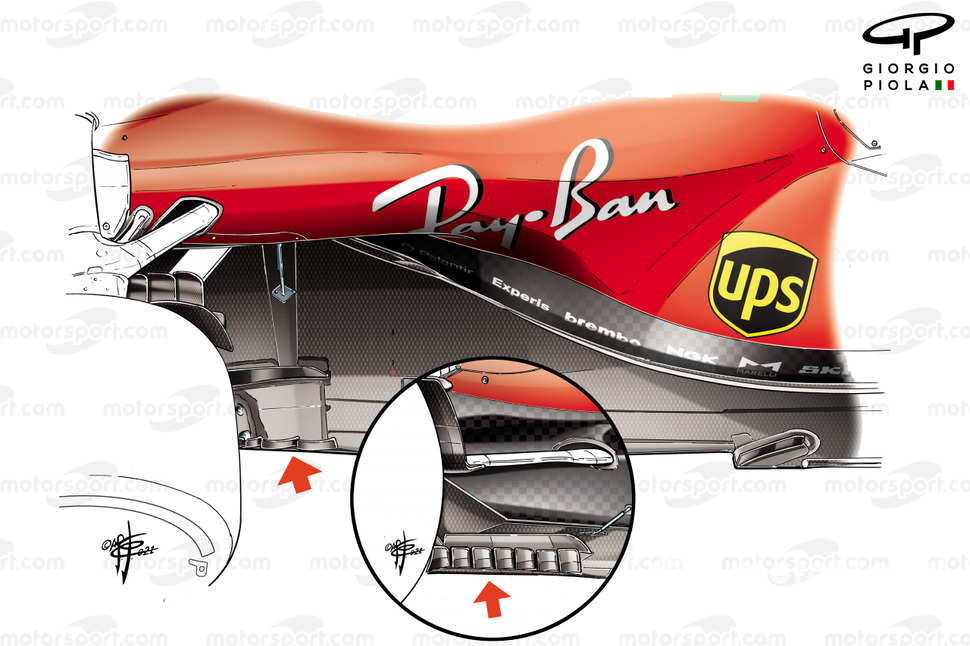 Ferrari SF21 floor detail comparison