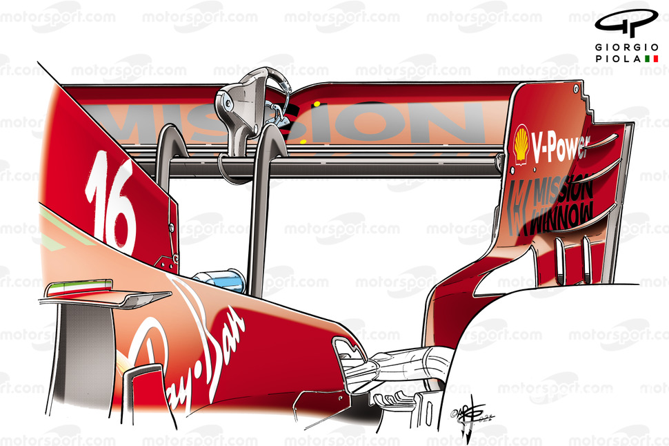 Ferrari SF21 rear wing qualification and race, Azerbaijan Grand Prix 