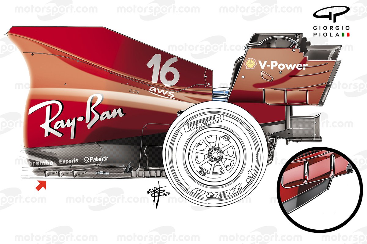Ferrari SF21 floor and rear wing detail