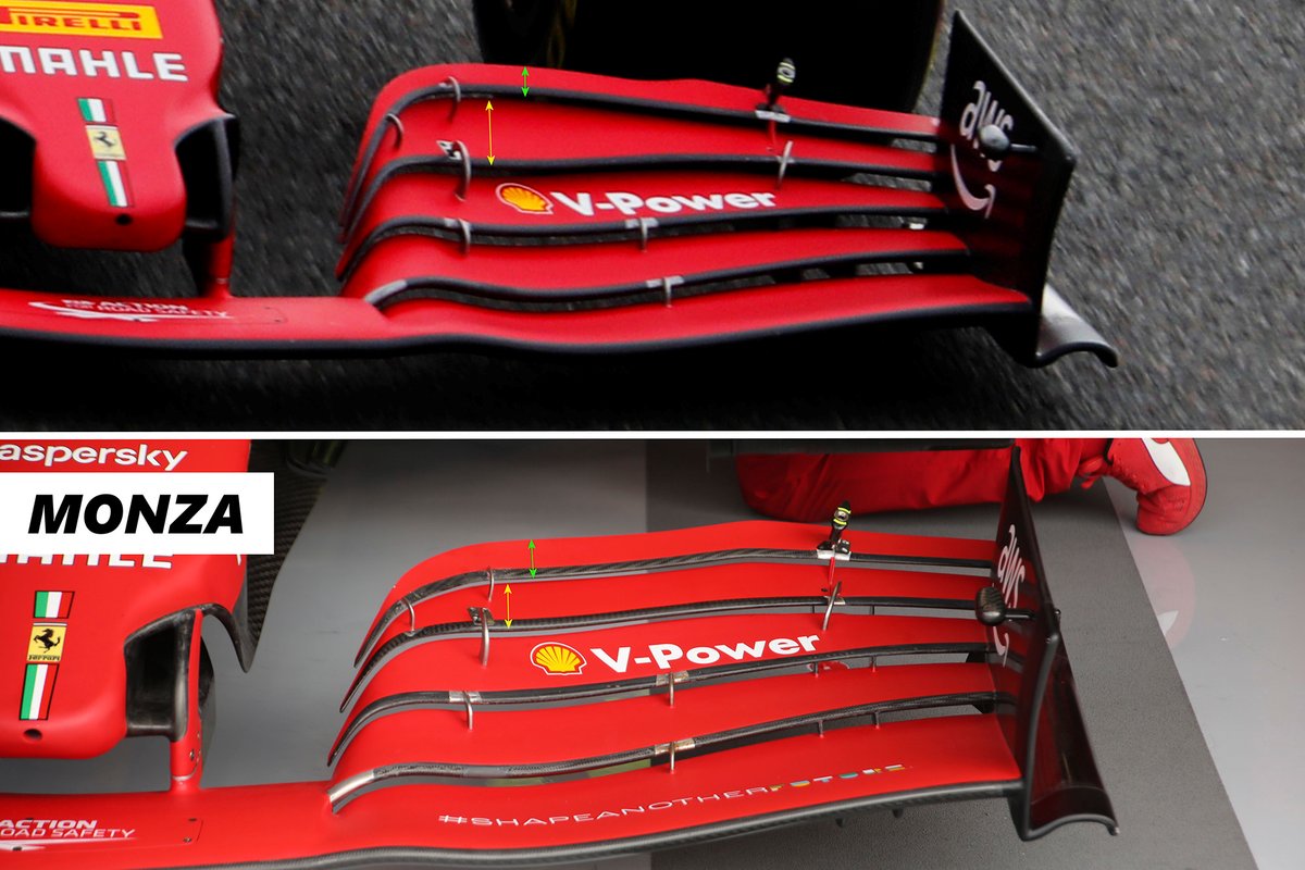 Ferrari SF21 front wing comparison