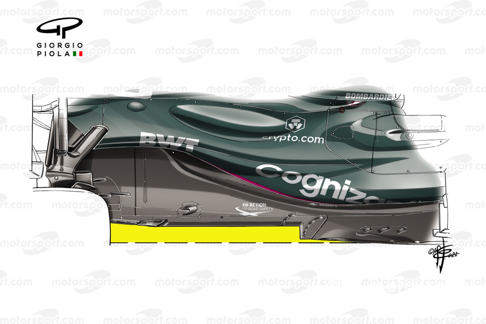 Aston Martin Racing AMR21 floor