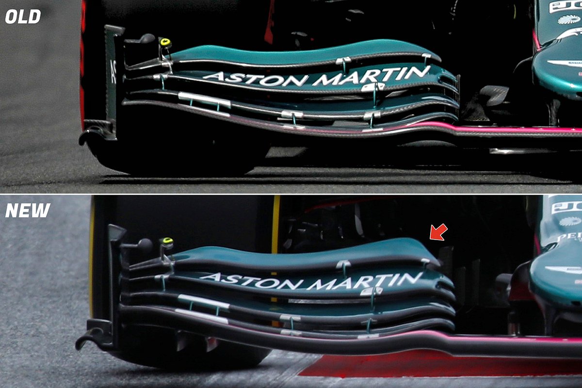 Aston Martin AMR21 front wing comparison 