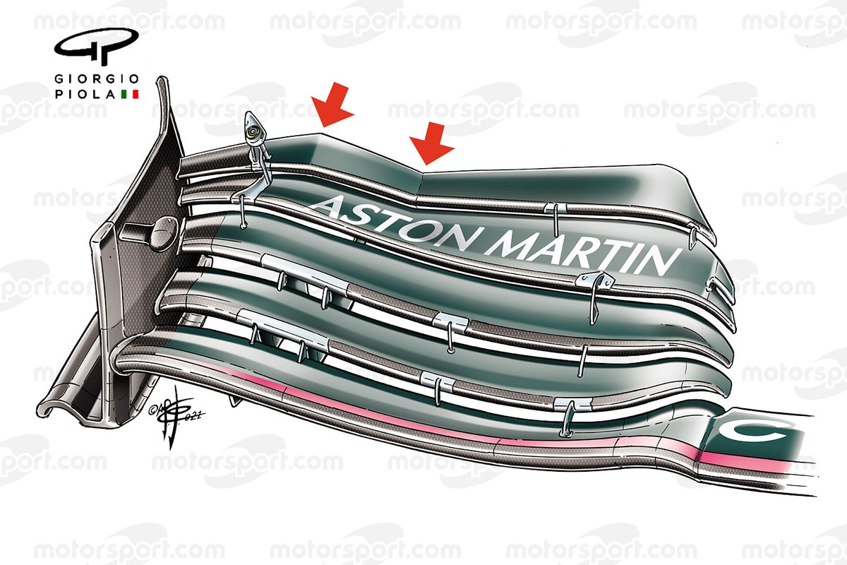 Aston Martin AMR21 front wing detail