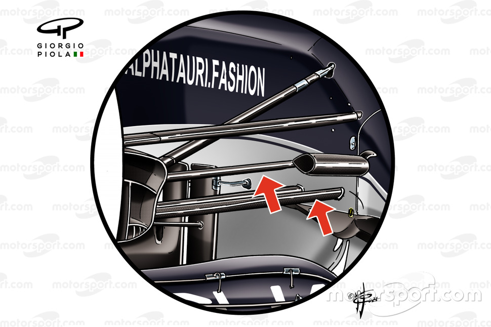 AlphaTauri AT02 front suspension detail 