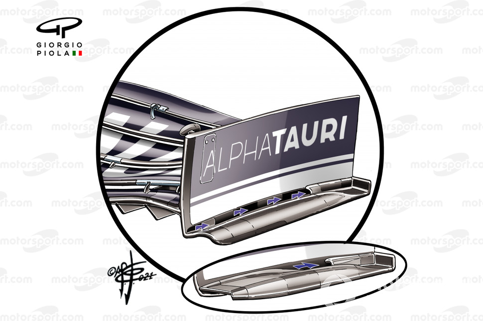 AlphaTauri AT02 new front wing end plate with arrows details, French GP 