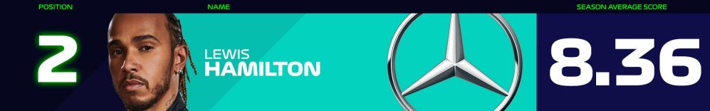 Fan-Power-Rankings-Banner-Hamilton.jpg