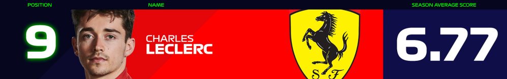 Fan-Power-Rankings-Banner-Leclerc.jpg