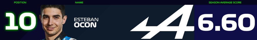 Fan-Power-Rankings-Banner-Ocon.jpg