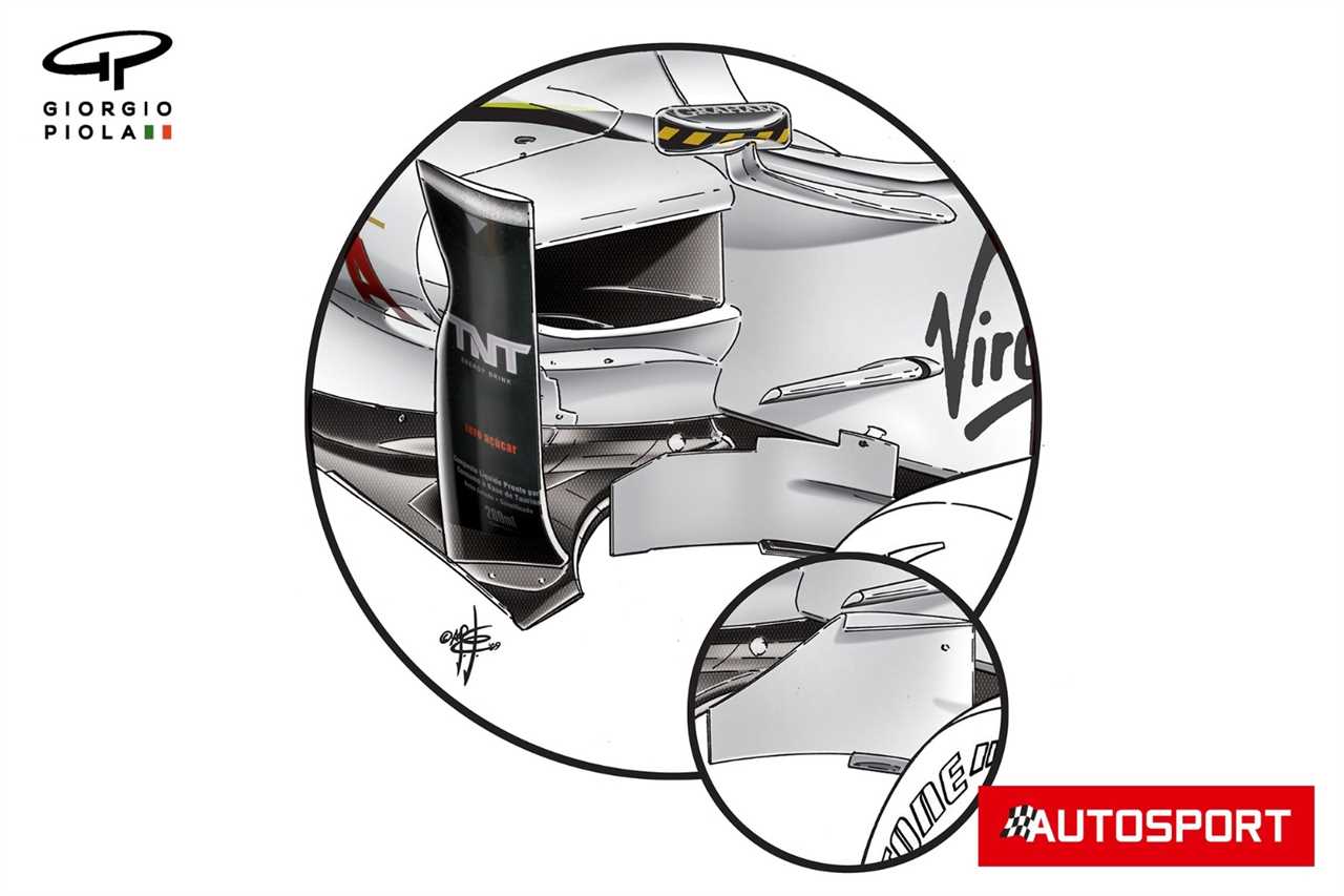 Rise and fall of bargeboards in Formula 1