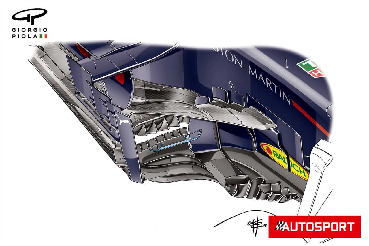 Red Bull RB14 Bargeboards, 2018