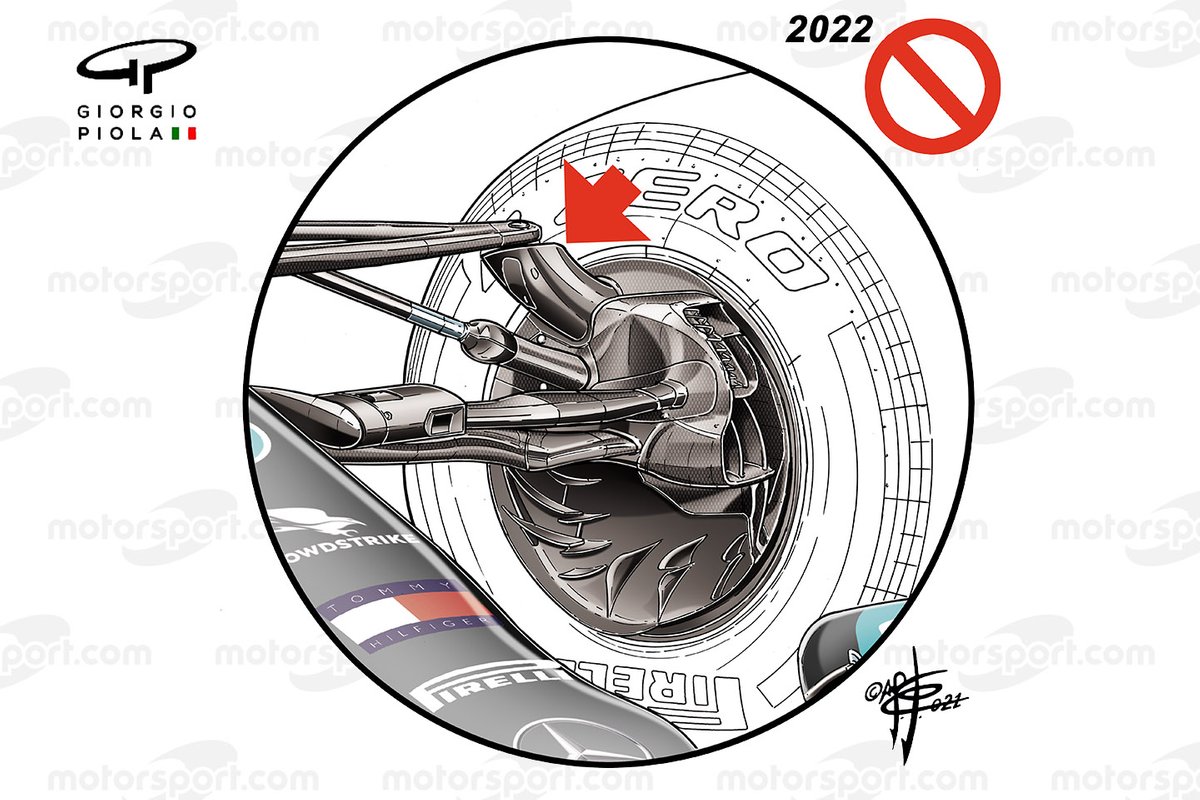 Mercedes W12 bracket detail, banned in 2022