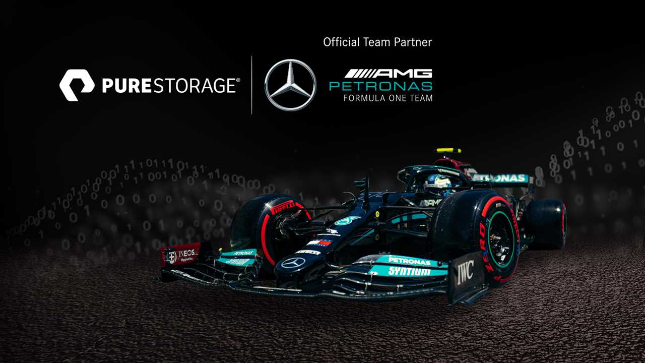 Mercedes-AMG Petronas F1 season in review 2021: The year in dates