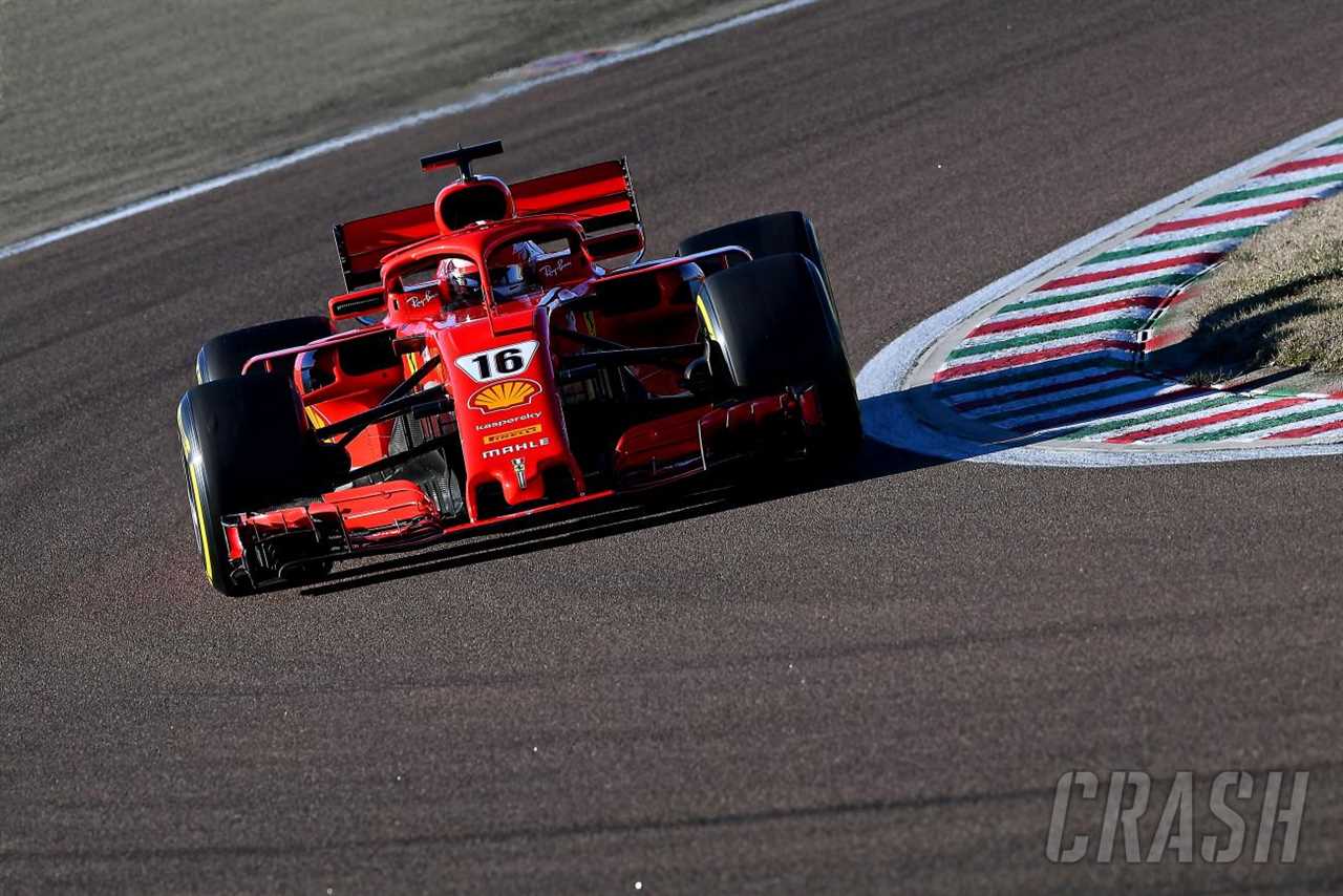 Ferrari change F1 test plans amid uncertainty rule