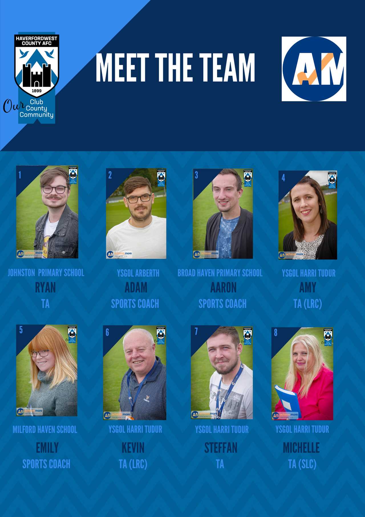 Western Telegraph: Meet the team
