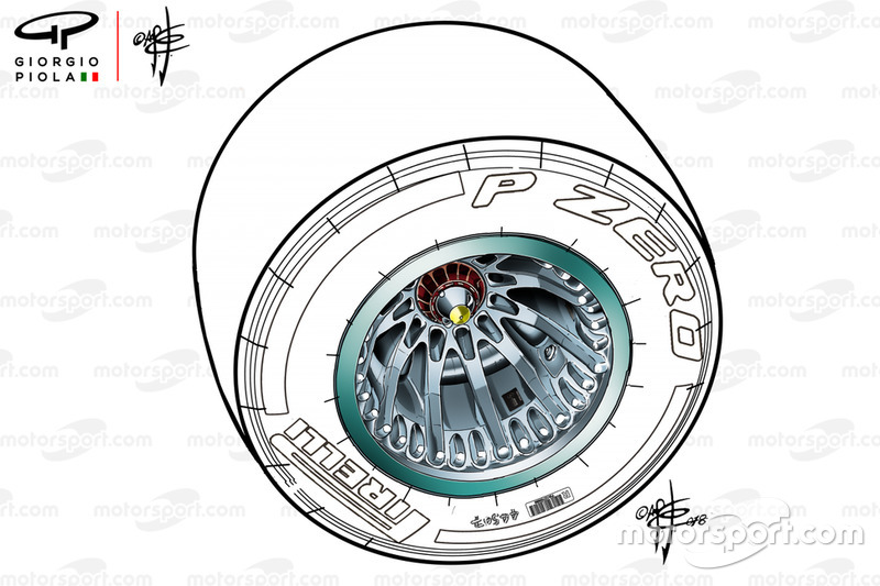 Mercedes F1 AMG W09 rim tires