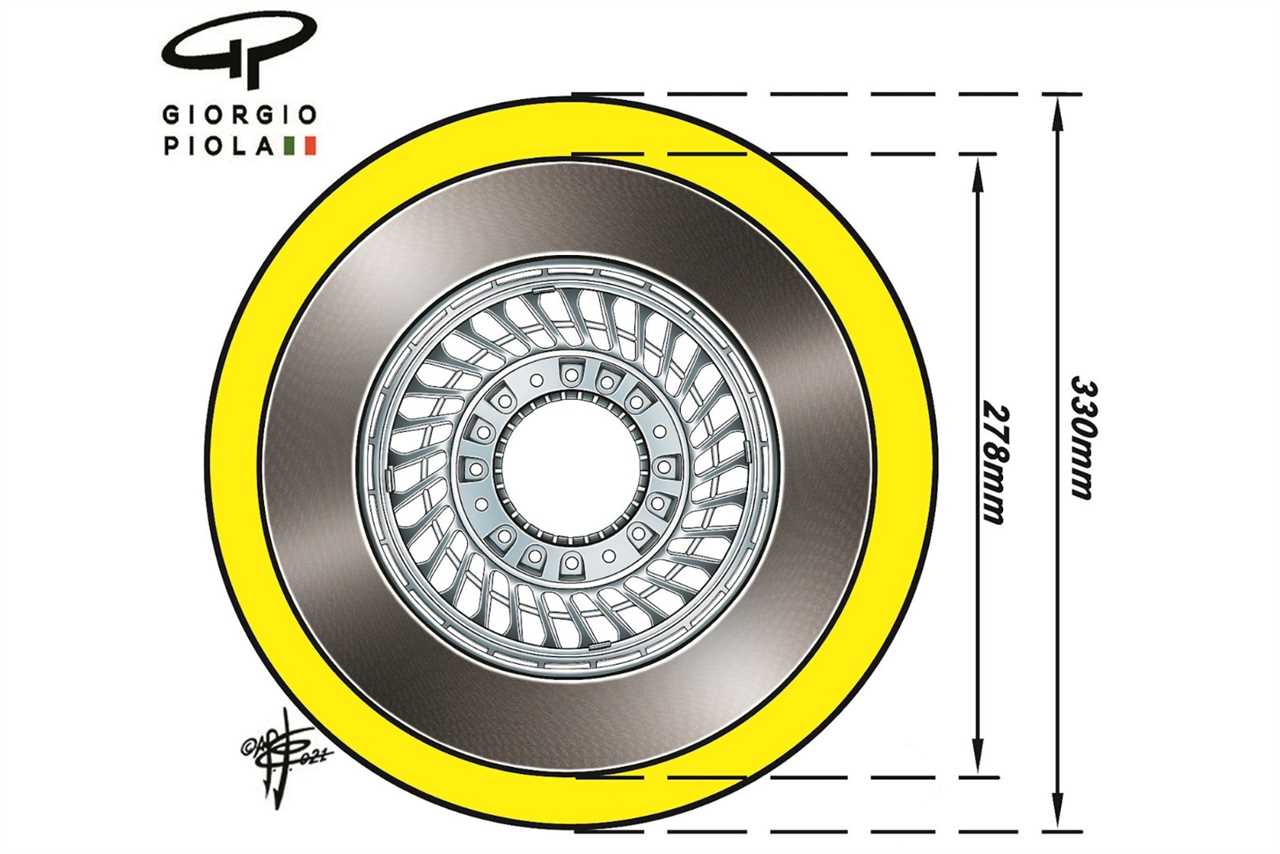 What can we really expect from the 2022 F1 car designs?