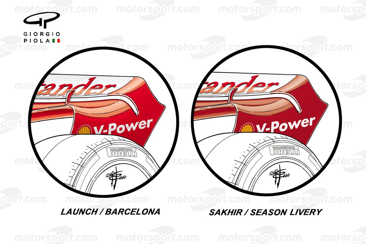 2022 Ferrari livery comparison 