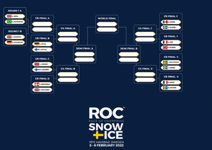 Draw for this weekend’sRace Of Champions pits motorsport greats head-to-head on the Swedish ice.